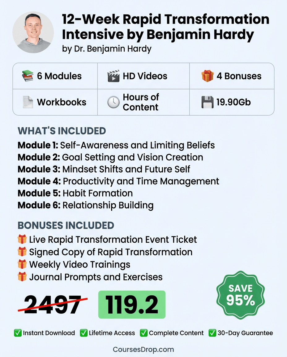 12-Week Rapid Transformation Intensive by Benjamin Hardy infographic