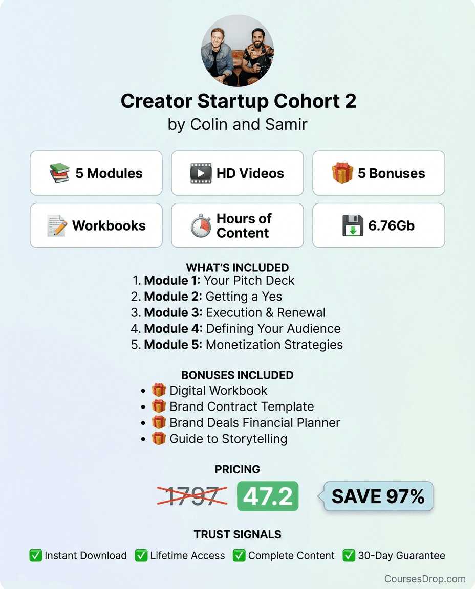 Creator Startup Cohort 2 infographic