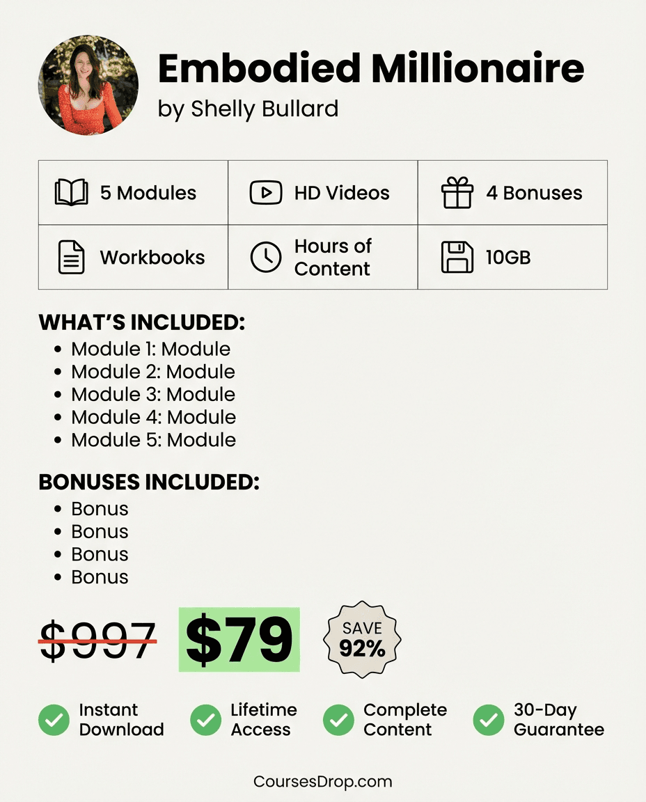 Embodied Millionaire infographic