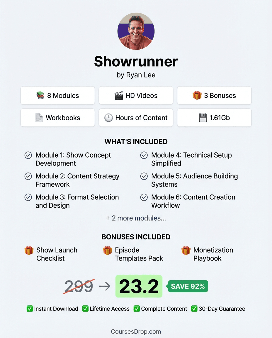 Showrunner infographic