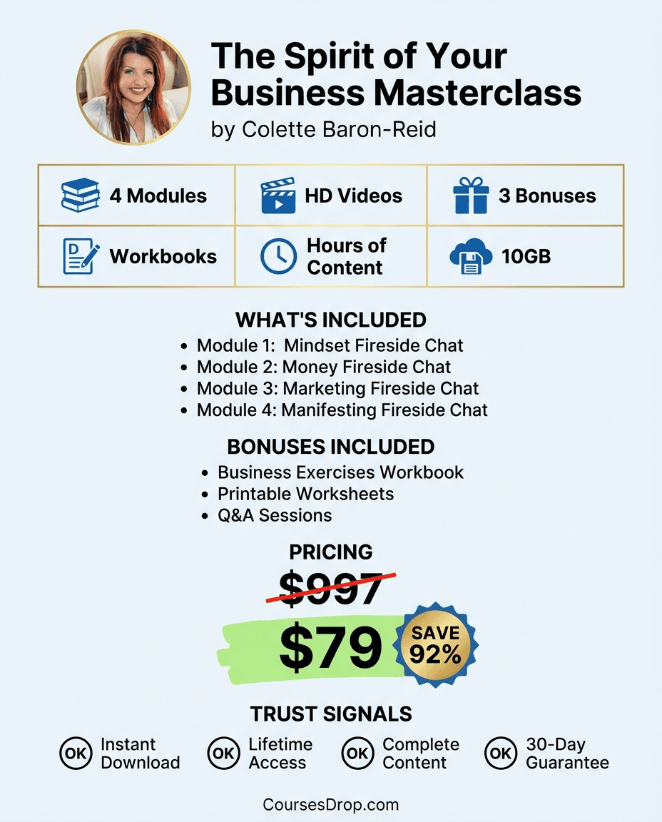The Spirit of Your Business Masterclass infographic