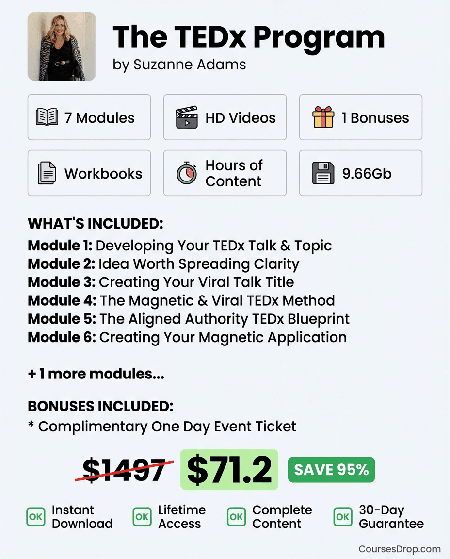 The TEDx Program infographic